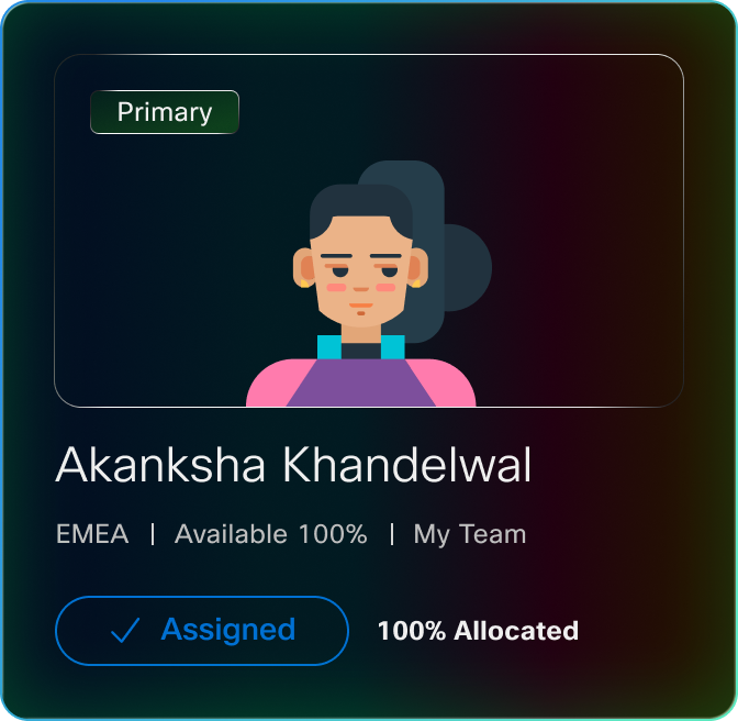Akanksha Khandelwal — assigned as Primary